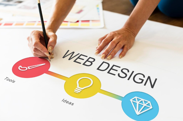 Professional Website Design Services in Wooster: Why Your Business Needs a High Converting Website